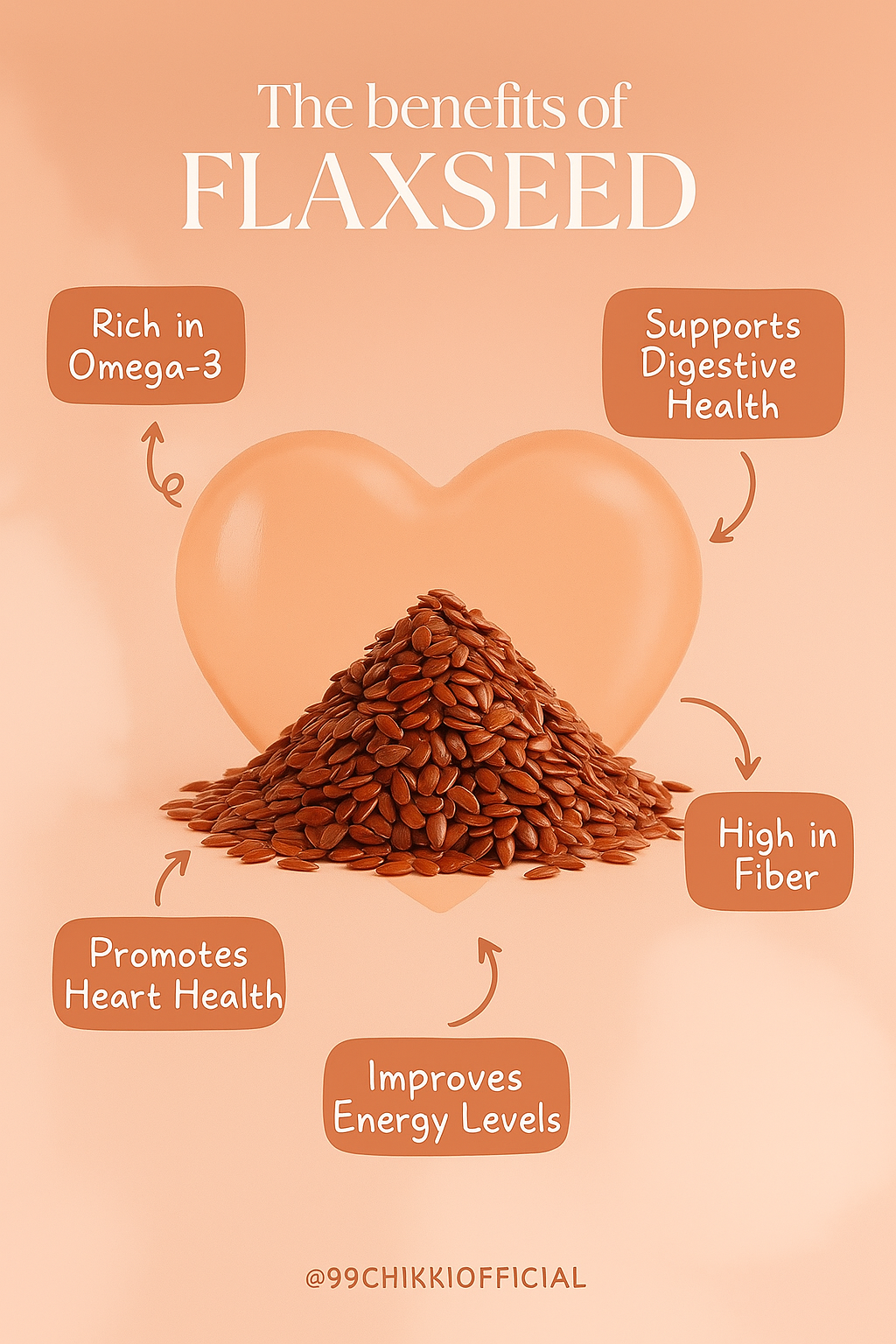 Coconut Neera Flaxseed Peanut Chikki